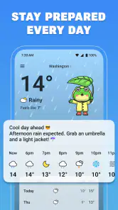 Weather Frog: Local Forecast screenshot