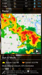 Weather Kitty - App & Widget screenshot