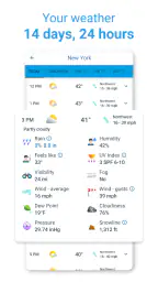 Weather Radar - Meteored News screenshot