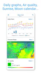 Weather Radar - Meteored News screenshot