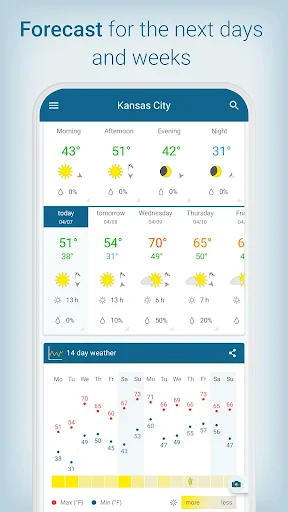 Weather & Radar - Storm radar screenshot