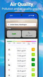 Weather & Rain Radar Forecast screenshot