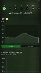 Weather You screenshot