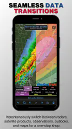 WeatherFront screenshot