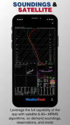WeatherFront screenshot