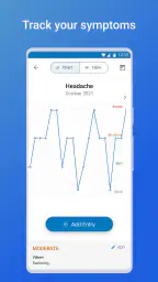 WebMD: Symptom Checker screenshot
