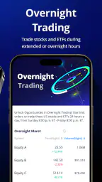 Webull: Investing & Trading screenshot