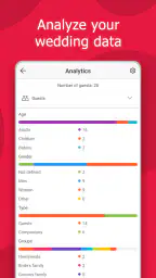 Wedding Planner by MyWed screenshot