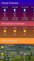 What The Forecast screenshot