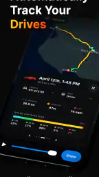 Wheelz - Social Drive Tracker screenshot
