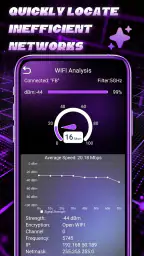 WiFi Link Analyzer screenshot