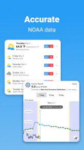 WillyWeather screenshot