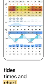WindHub - Marine Weather screenshot