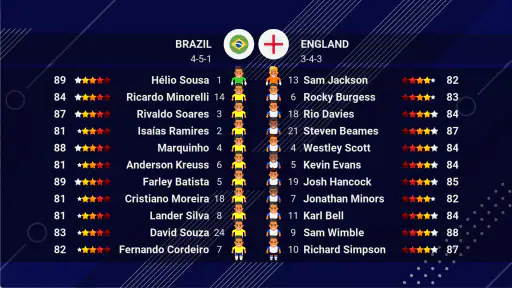 World Soccer Champs screenshot