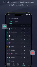 Yalla Shoot - Live Scores screenshot