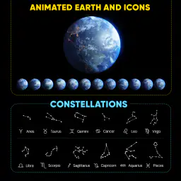 Zodiac Constellation Watch screenshot