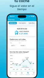 AutoUncle: Buscar autos usados screenshot