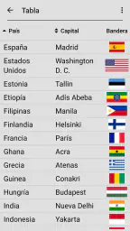 Banderas nacionales del mundo screenshot