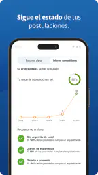Computrabajo Ofertas de Empleo screenshot