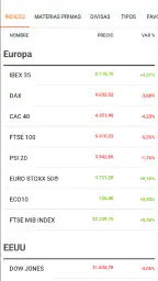 elEconomista.es screenshot