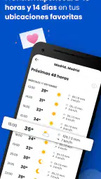 Eltiempo.es: El Tiempo 14 días screenshot