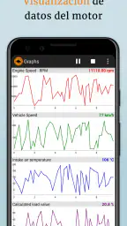OBD2 Car Scanner - EOBD Facile screenshot