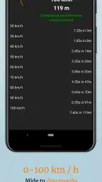 OBD2 Car Scanner - EOBD Facile screenshot