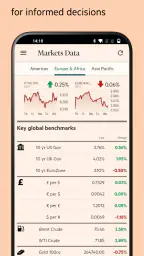 Financial Times: Business News screenshot