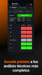 Investing.com Bolsa & Finanzas screenshot