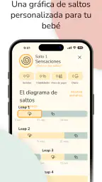 Las Semanas Magicas screenshot