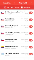 Mis Alertas de Terremotos screenshot
