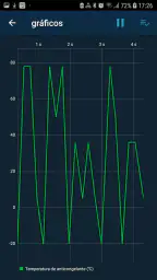Car Scanner OBD2 ELM: Obd Mary screenshot