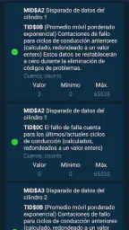 Car Scanner OBD2 ELM: Obd Mary screenshot