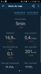 Car Scanner OBD2 ELM: Obd Mary screenshot