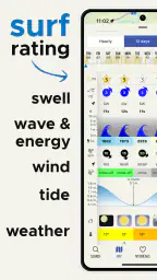 Surf-Forecast screenshot