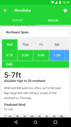 Surfline Surf Reports/Forecast screenshot