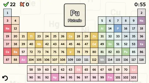 Tabla Periódica - Quiz screenshot