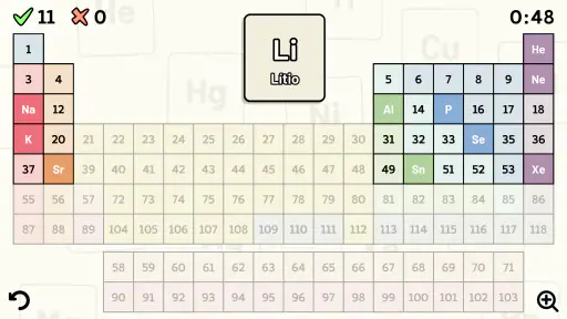 Tabla Periódica - Quiz screenshot