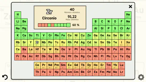Tabla Periódica - Quiz screenshot