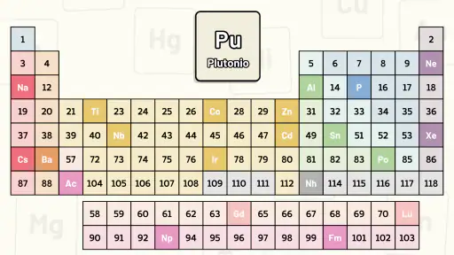 Tabla Periódica - Quiz screenshot
