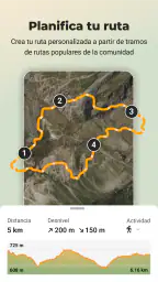 Wikiloc - Rutas del Mundo screenshot