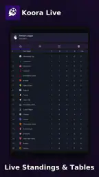 Koora live - كورة لايف screenshot