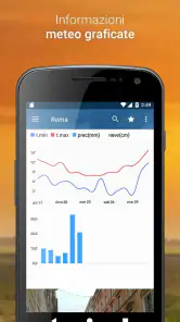 3BMeteo - Previsioni Meteo screenshot
