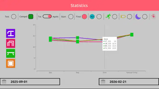 3D GYM WOMEN screenshot
