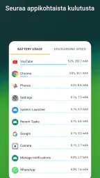 Accu​Battery - Akku screenshot
