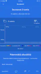 AccuWeather Sääennuste screenshot