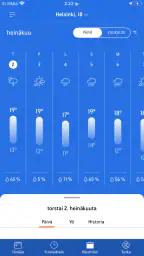 AccuWeather Sääennuste screenshot
