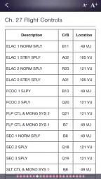 Aircraft Status screenshot