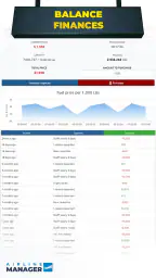 Airline Manager - 2026 screenshot