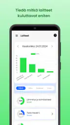 Älyenergia screenshot